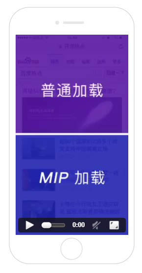 百度MIP移动网页快速加载